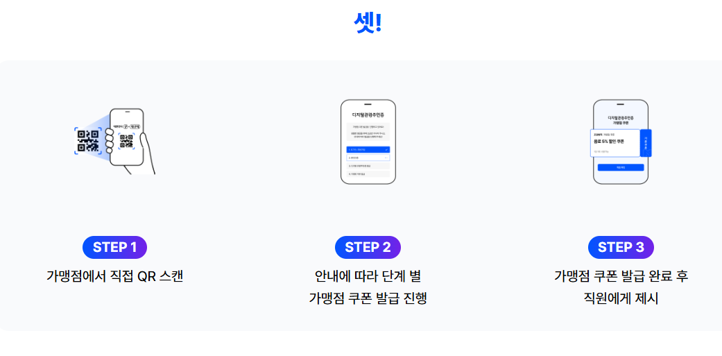 충청남도 태안군 디지털 관광주민증 할인 혜택 사용 및 발급 방법