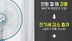 에어컨-전기세-절약방법-핵심-팁