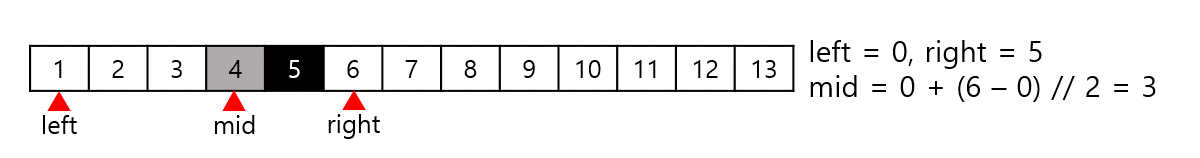 Algorithm_Binary_Search_003
