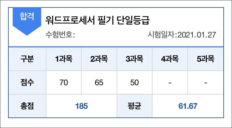 워드프로세서 필기 합격 화면