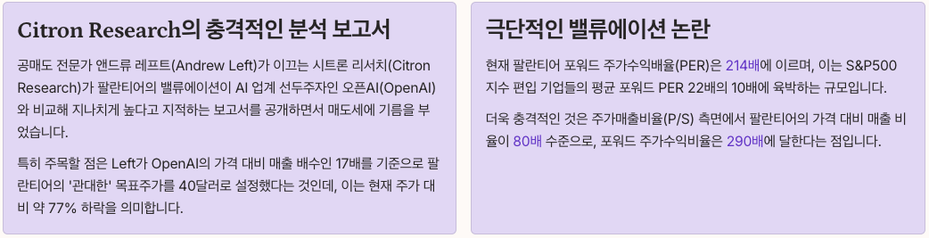 팔란티어 주가 폭락의 주요 원인 섹션 정리 이미지