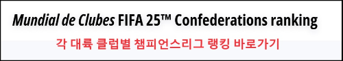 알트태그-각 대륙별 챔피언스리그 클럽별 랭킹 바로가기