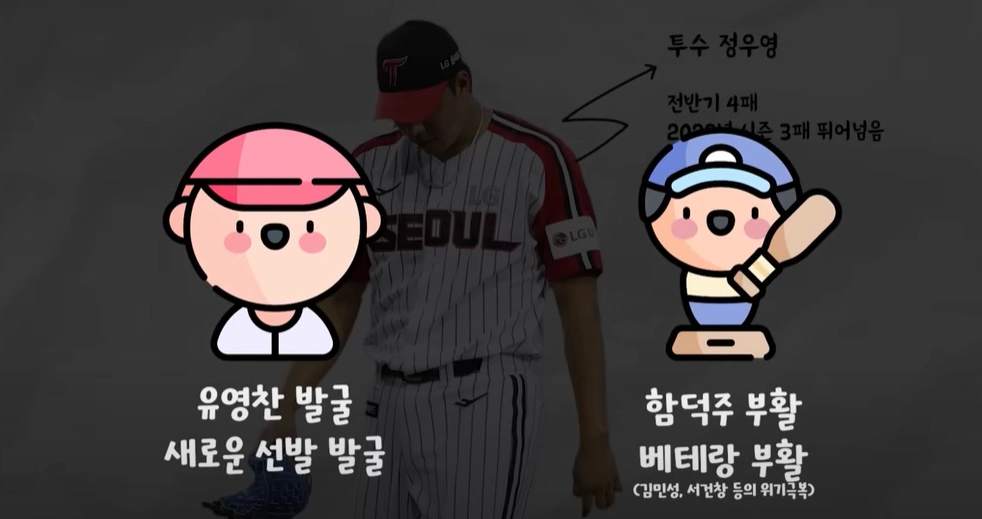 LG-2023-시즌-위기-극복