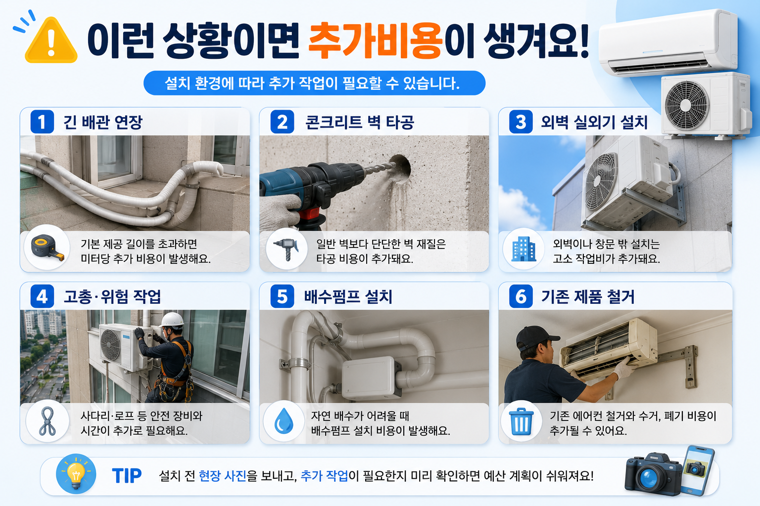 에어컨 설치 추가비용이 발생하는 대표적인 상황