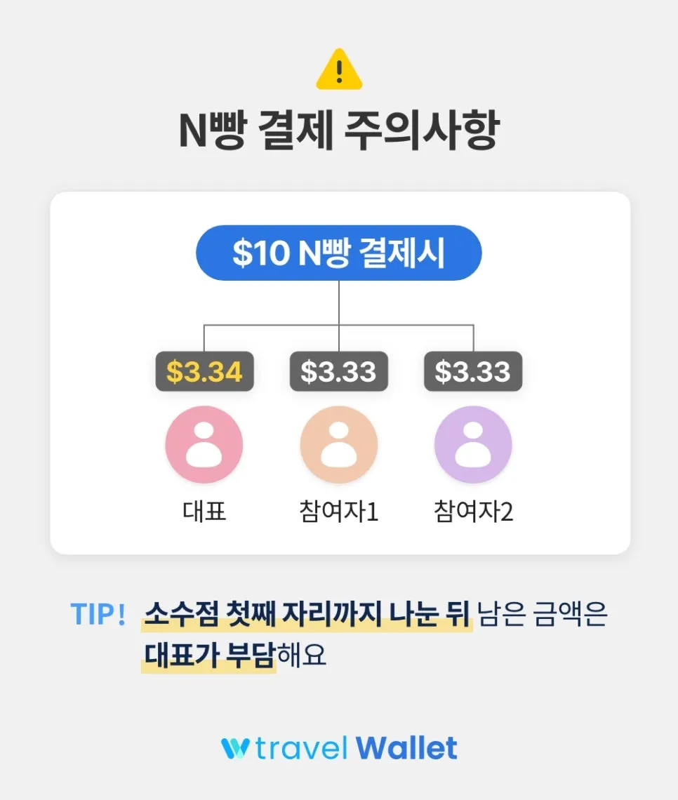 트래블월렛-N빵결제-방법