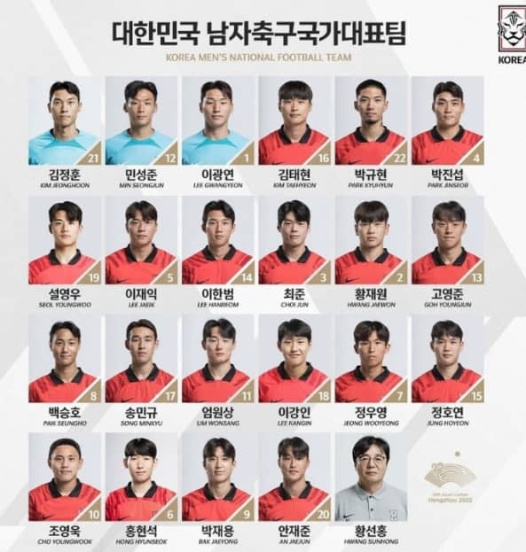 아시안게임 남자 축구 엔트리 사진