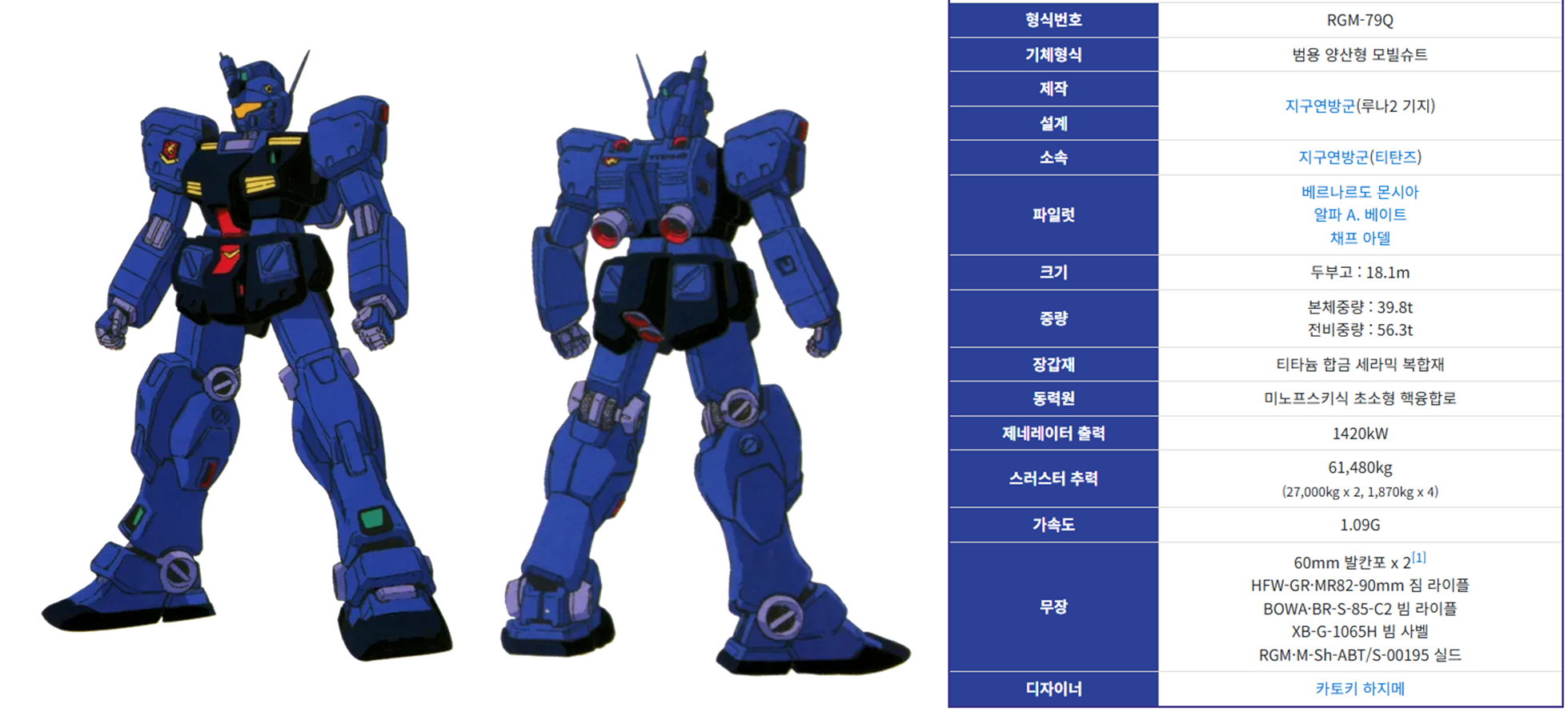 짐 쿠엘 주요 스펙 설명 이미지입니다.