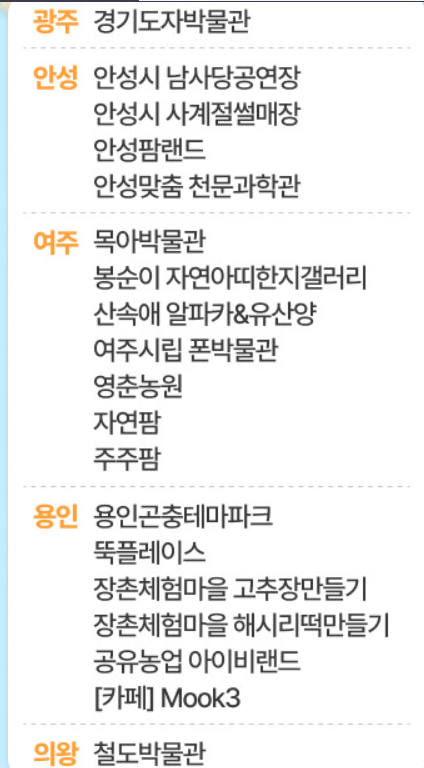 경기도 남부권 관광지