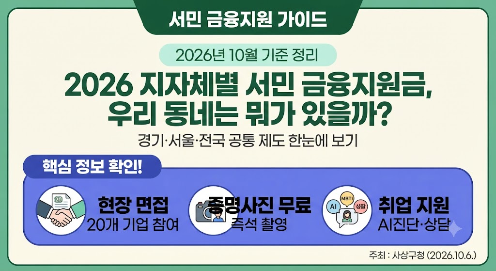 2026 서민금융지원금 총정리｜경기 극저신용대출&middot;서울 청년 1500만원&middot;저신용자 정부대출 신청조건 관련사진