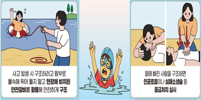안전장비 활용 구조법 및 인공호흡·심폐소생술 안내