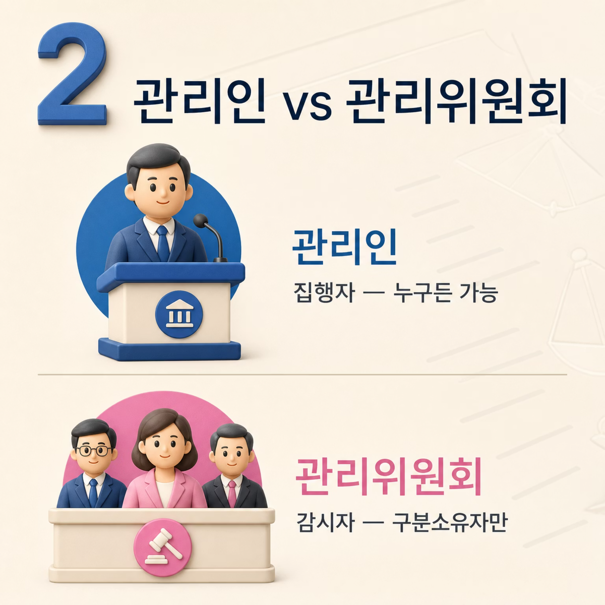 집합건물법2