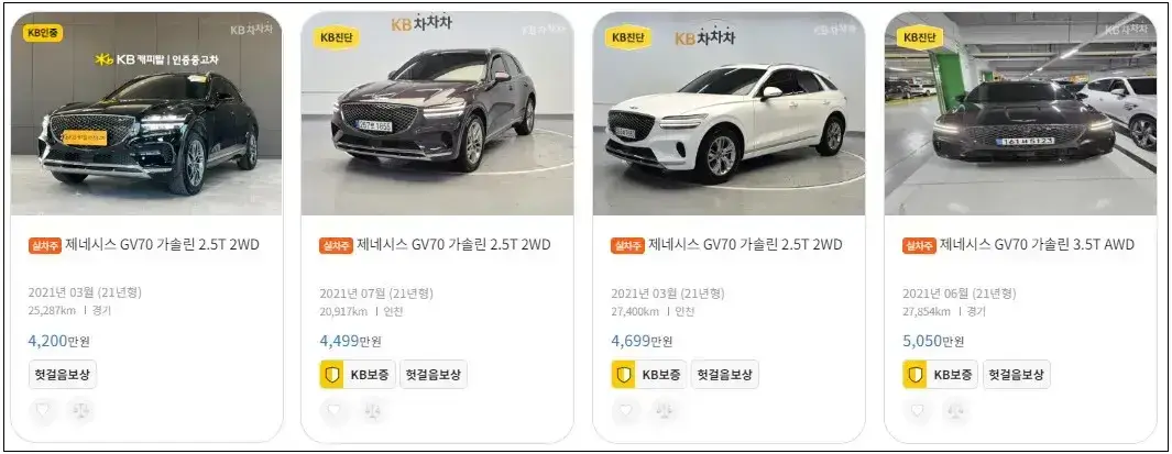 gv70-중고차-가격