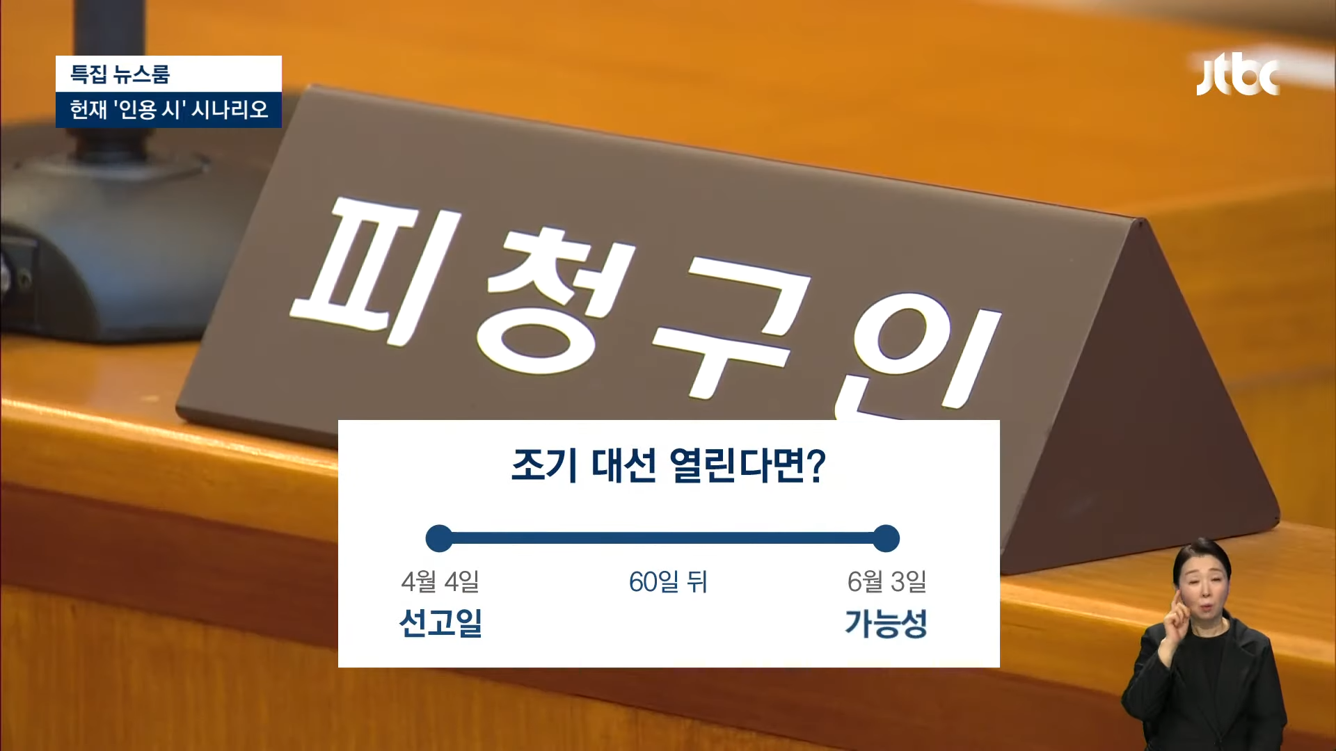 대통령선거일 예상 21대 조기 대선
