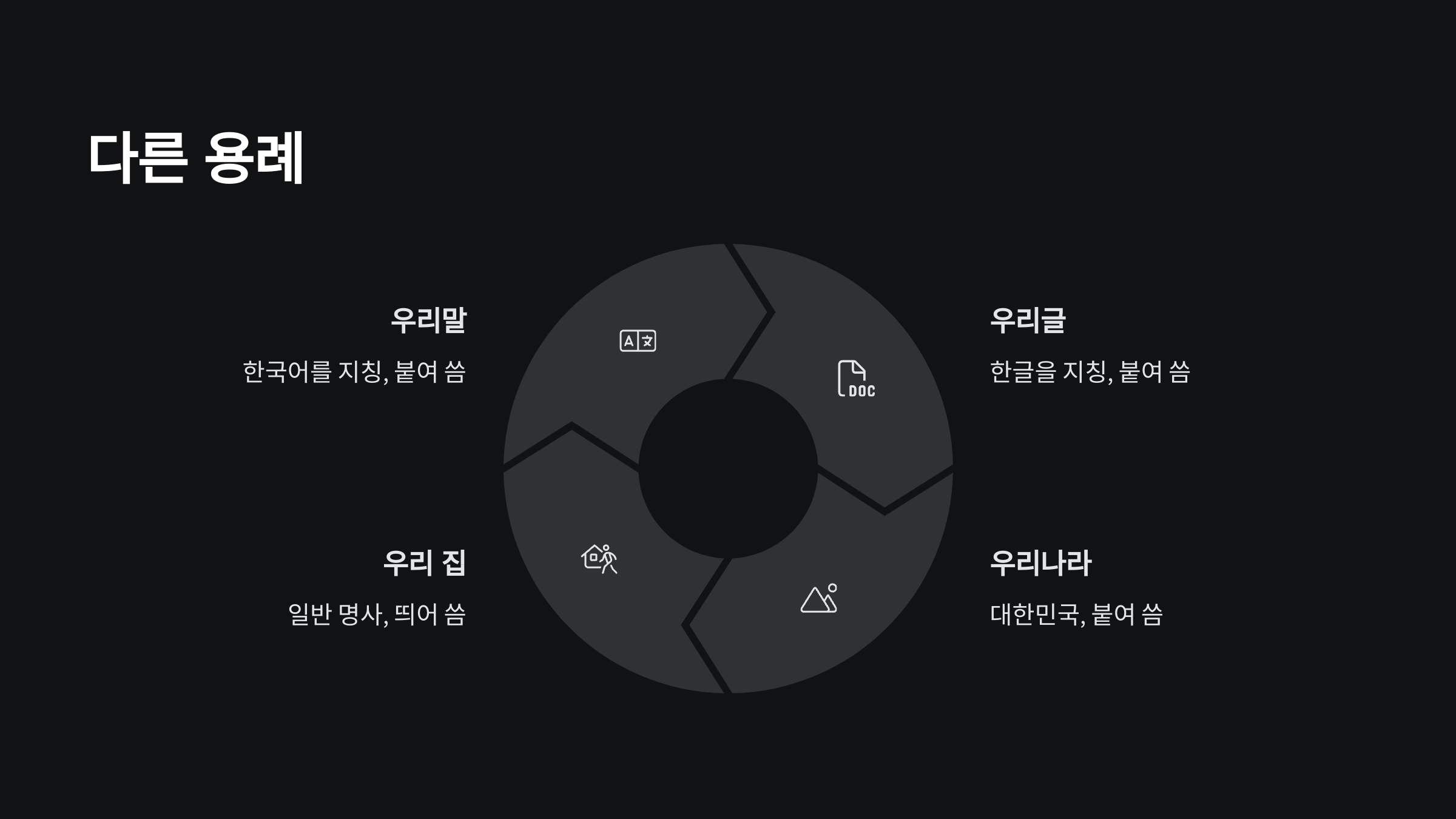 다른 용례
