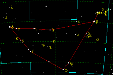 황도 12궁 염소자리의 별자리입니다.