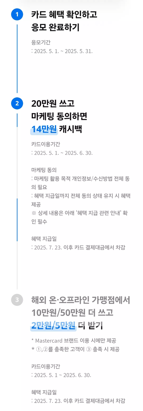 2025년+5월+신용카드+삼성+신규혜택+참여방법1