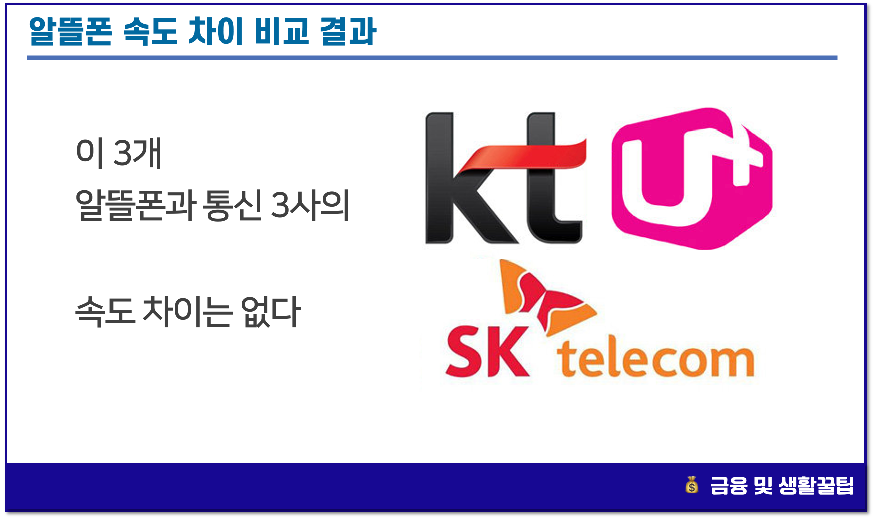 알뜰폰 속도 비교