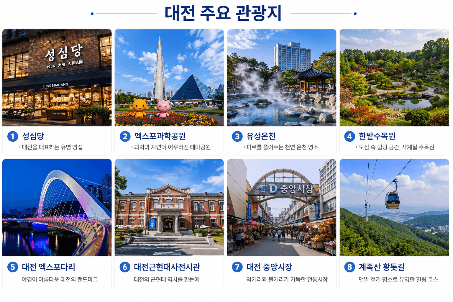대전 주요 관광지