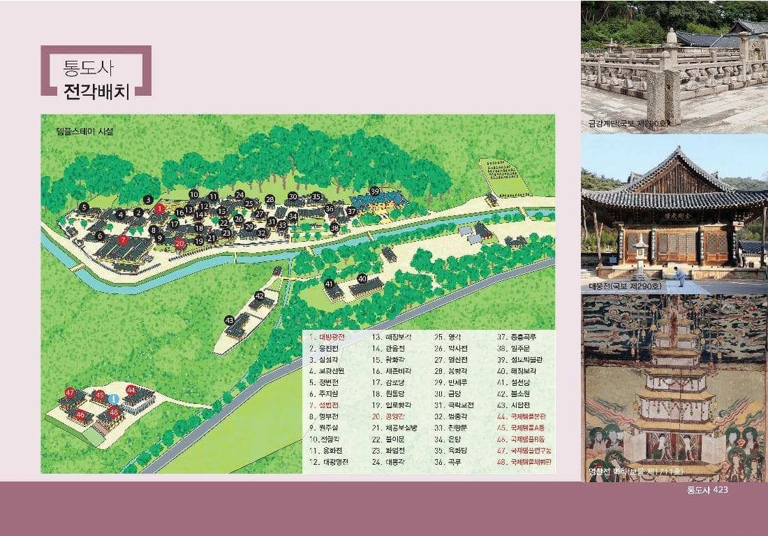 통도사 템플 스테이