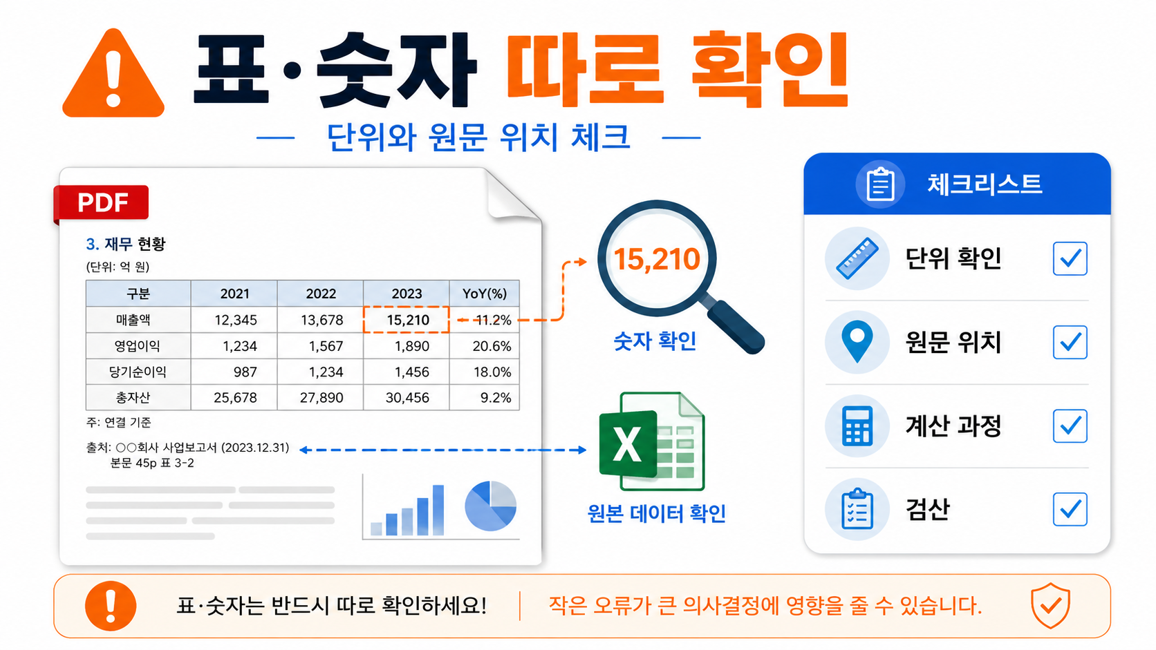 표나 숫자가 있는 PDF는 따로 확인해요