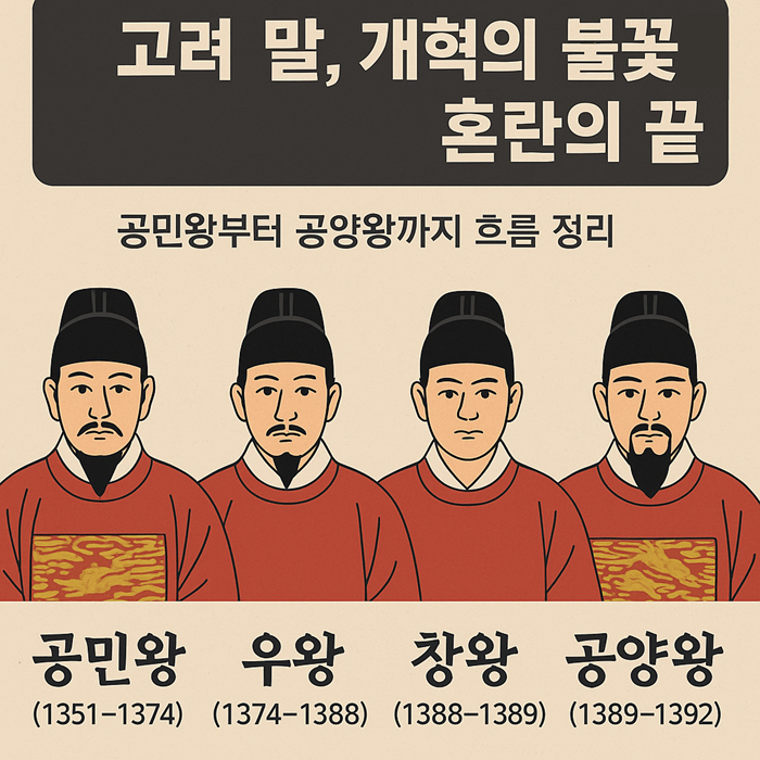 공민왕