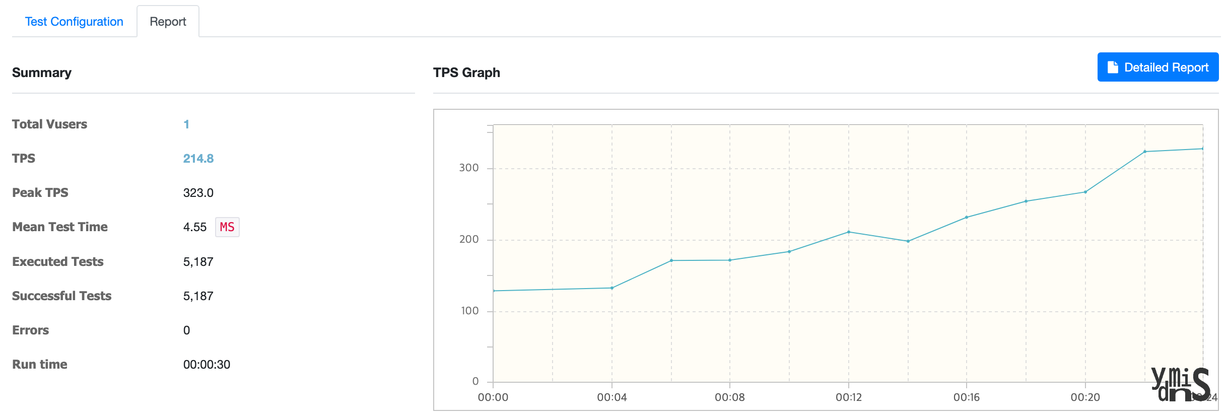 nGrinder 테스트 모습이다.