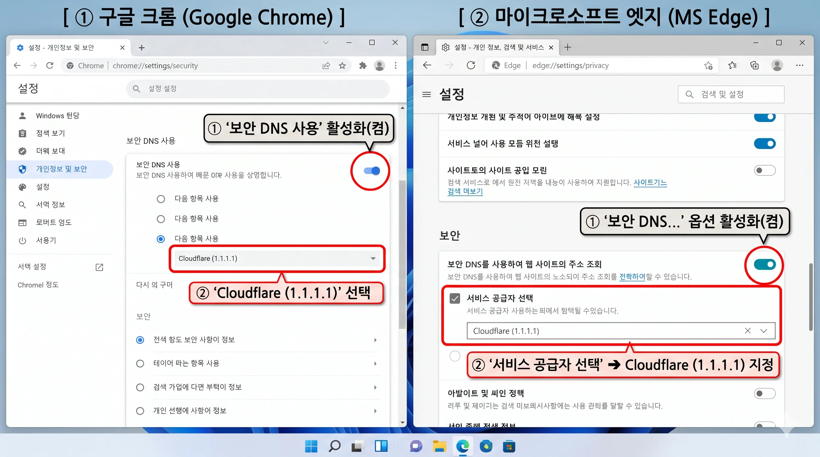 크롬 브라우저 설정 보안 DNS 사용 활성화 및 Cloudflare 1.1.1.1 선택