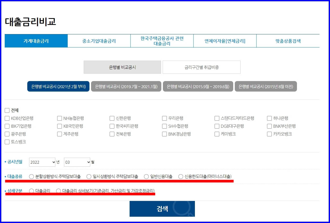 대출금리비교