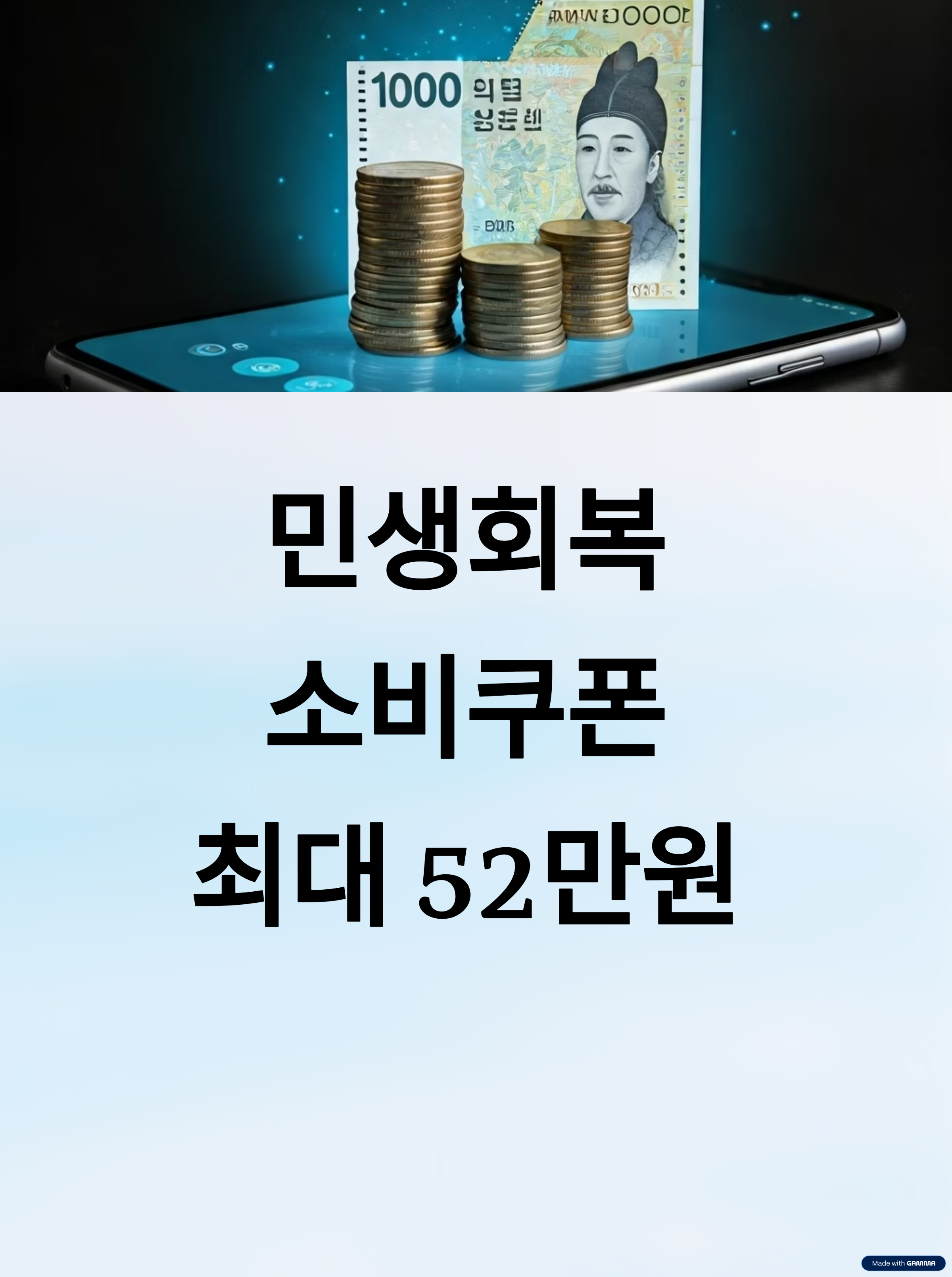 민생회복 소비쿠폰-지급 대상, 금액, 지급 시기, 신청 및 사용 방법, 최신정보