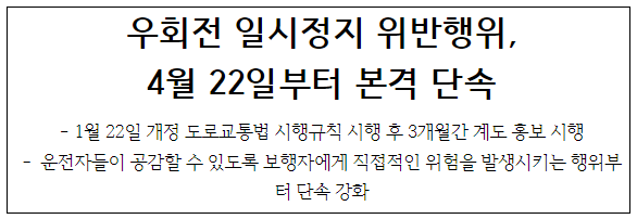 우회전 일시정지 단속