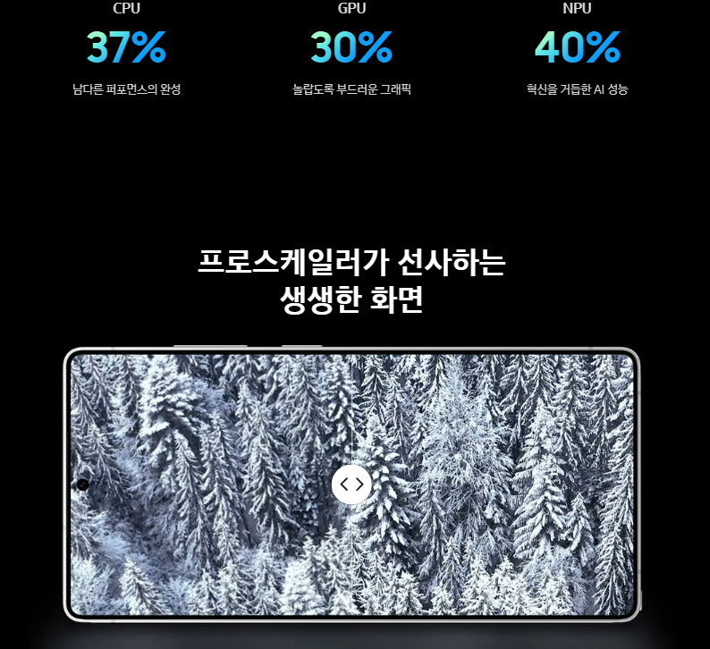 화면