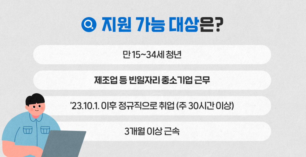 제조업 취업 청년 일자리 채움 청년지원금 200만원