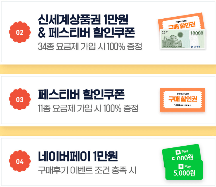 알뜰폰 요금제 추천