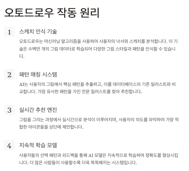 오토드로우 작동 원리 정리 이미지
