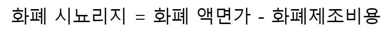 시뇨리지 수식