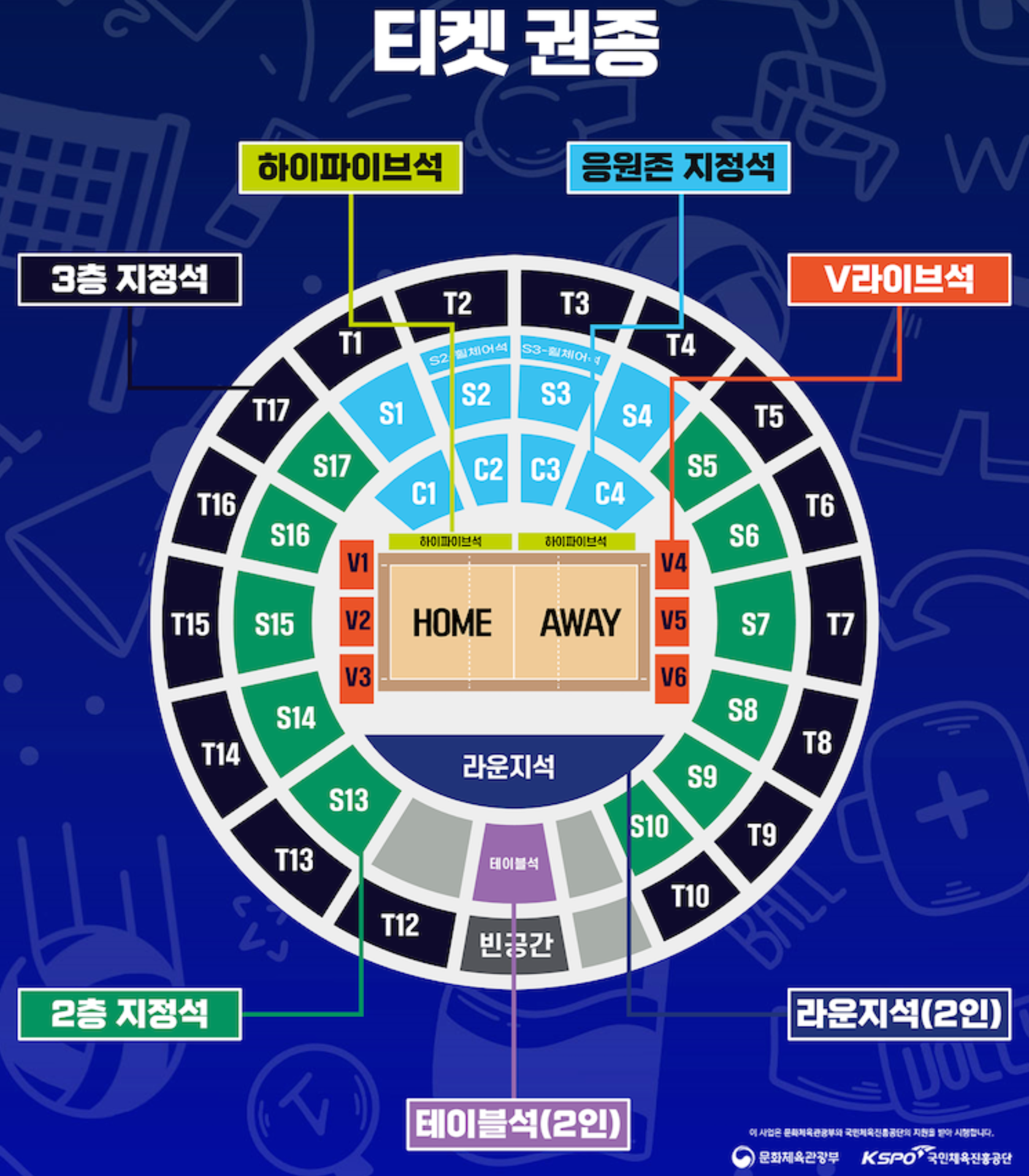 현대건설 배구 경기 수원실내체육관 좌석 안내도