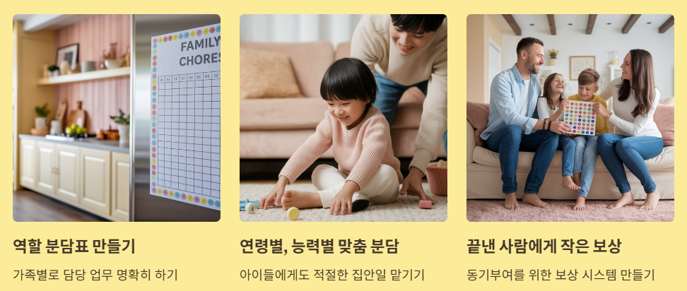 가족과 집안일 분담하기