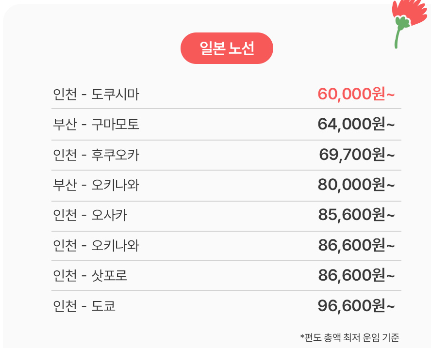 일본노선