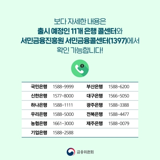 2022년 청년희망적금