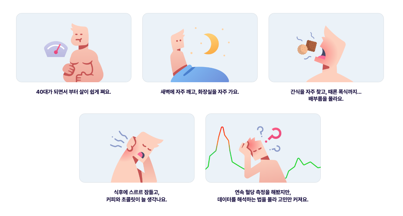 당뇨 전단계 관리방법