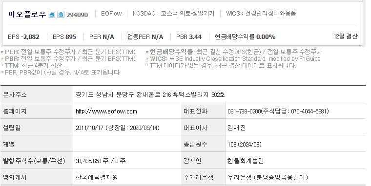 이오플로우 주가 기업개요 (1211)