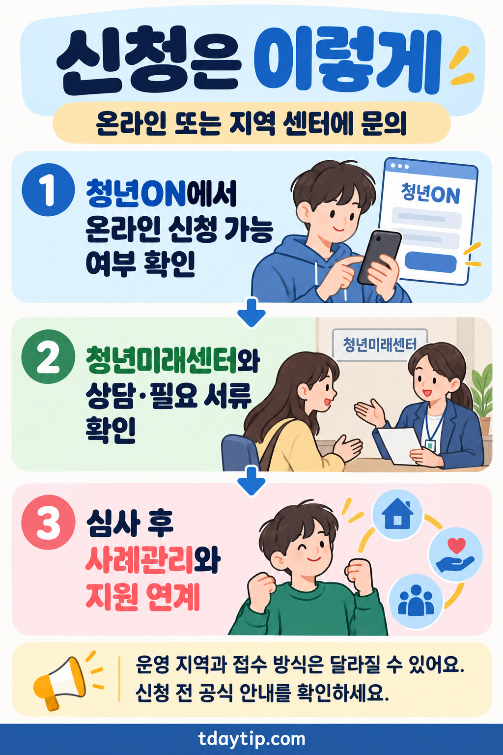 신청은이렇게