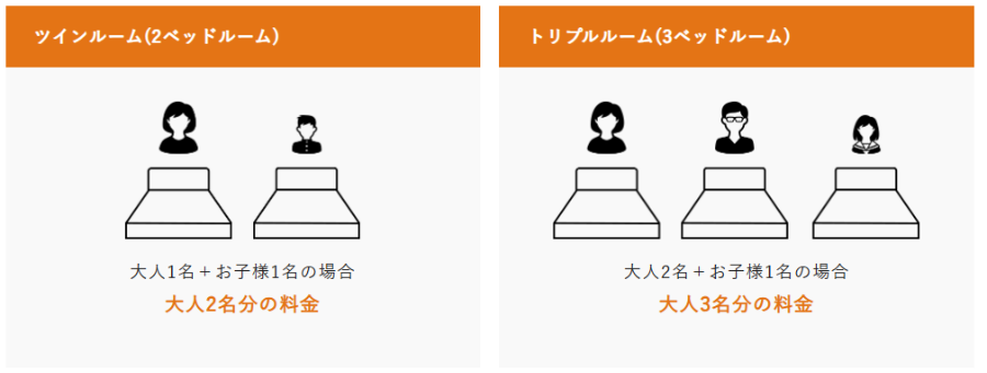 소이네가적용되지않는사례