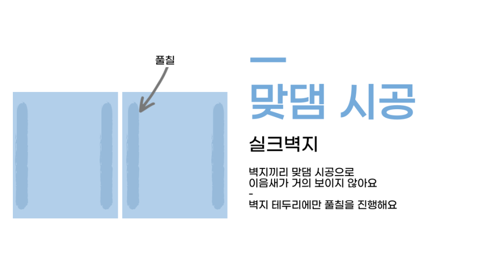 도배편