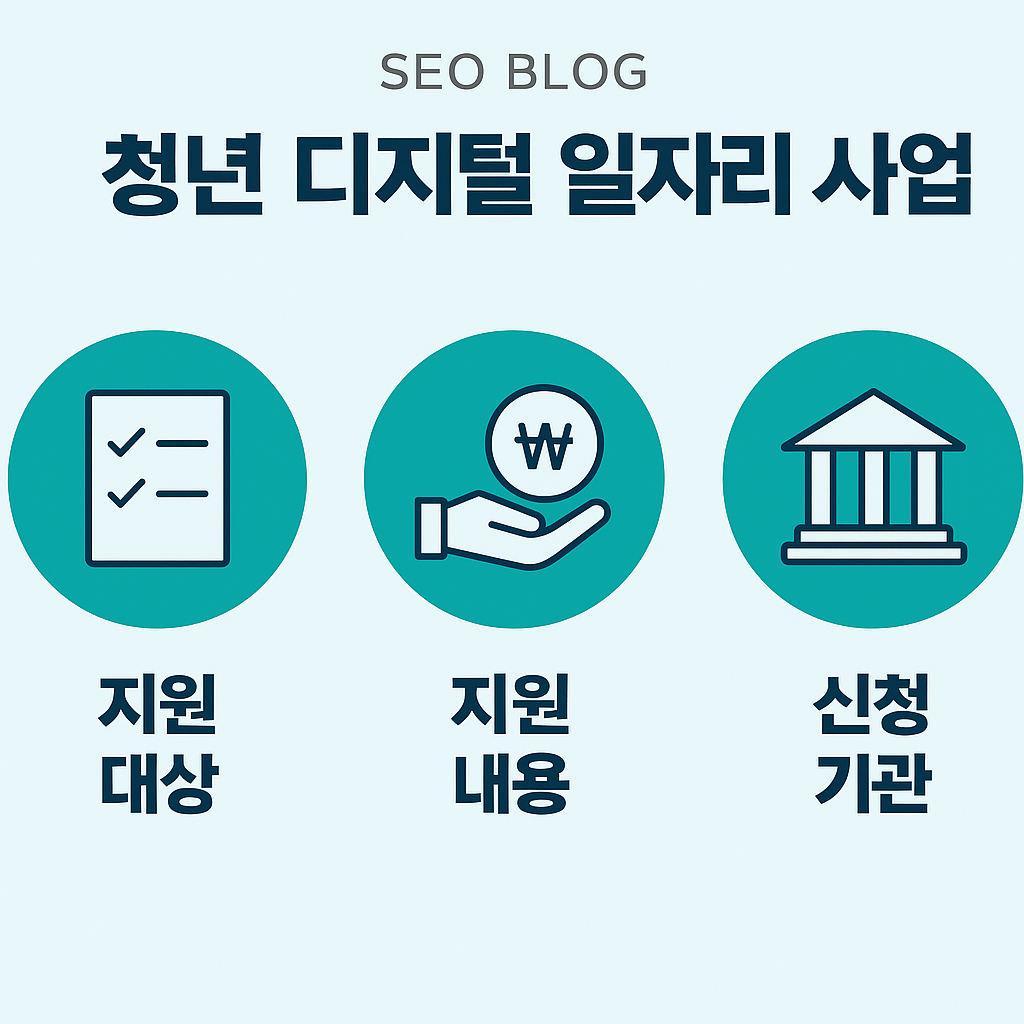 청년 복지 바우처