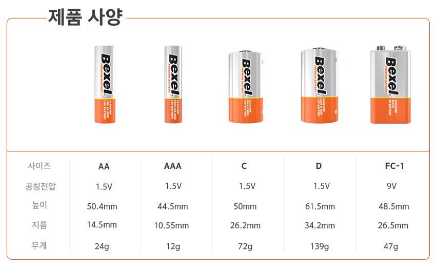 린나이 가스렌지 건전지 교체 방법