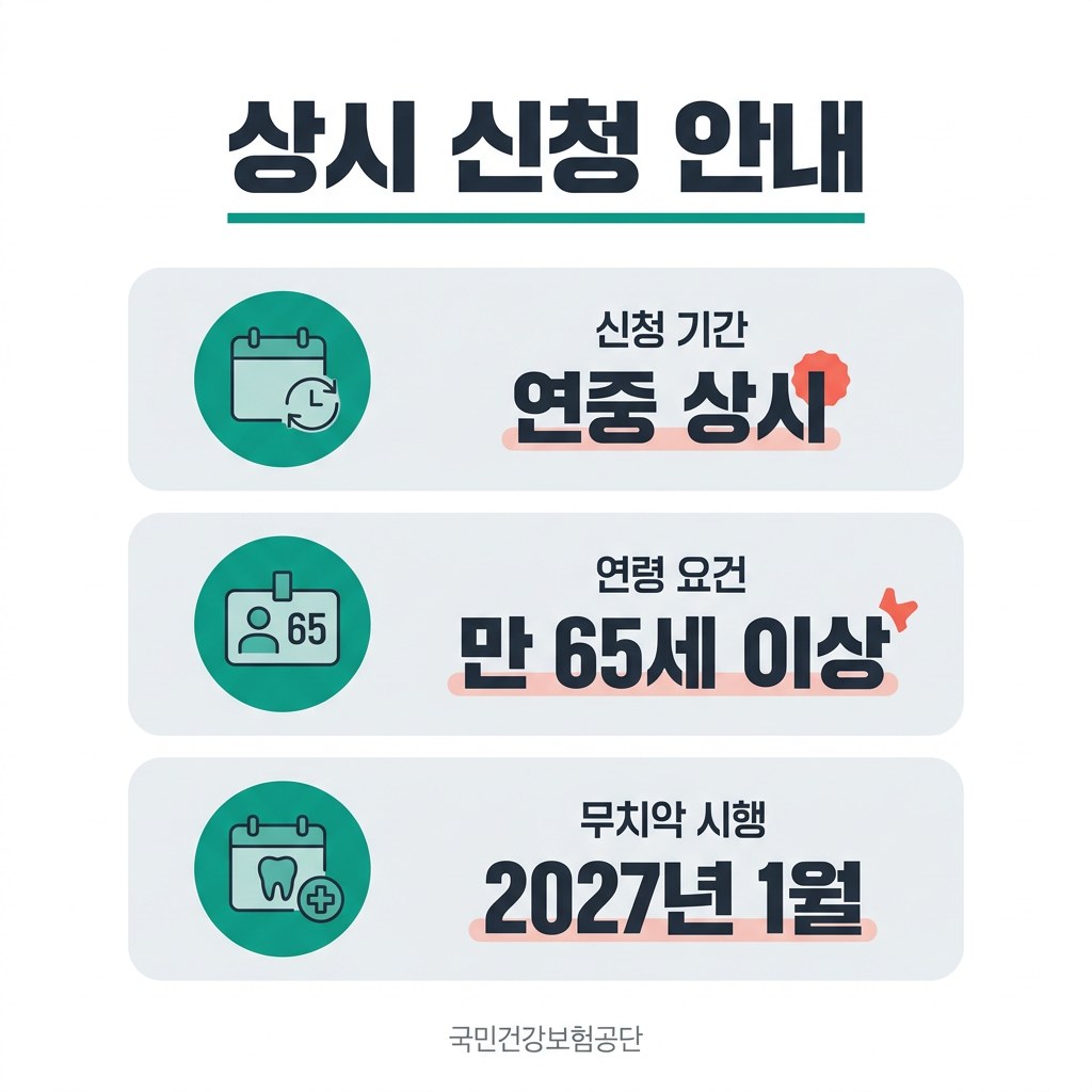 노인 임플란트 지원 상시 신청 안내