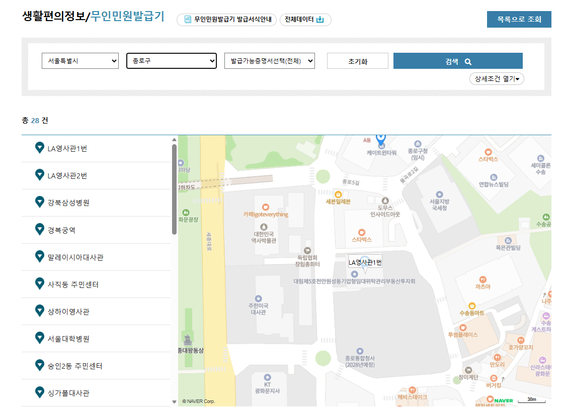 주민센터 업무시간 토요일 근무시간 완벽가이드 (행정복지센터)
