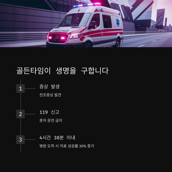 뇌졸중 전조증상