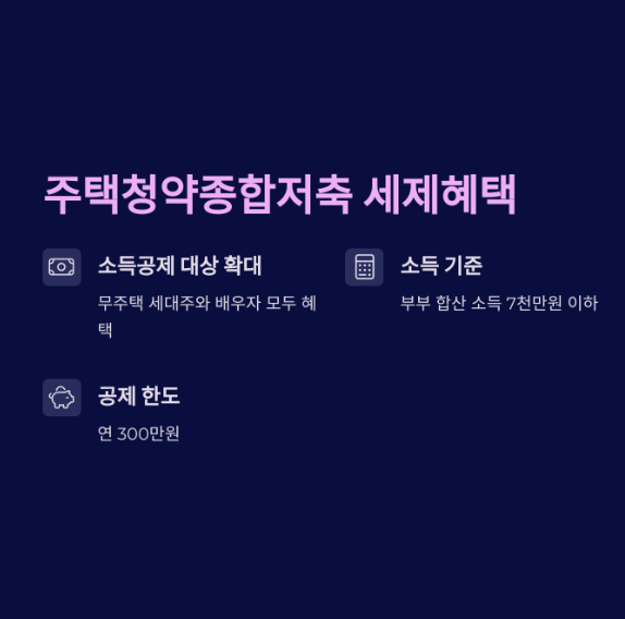 2025년 청약 제도 변경